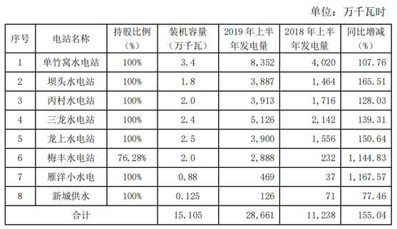 最新小水电政策，推动绿色能源发展的核心动力