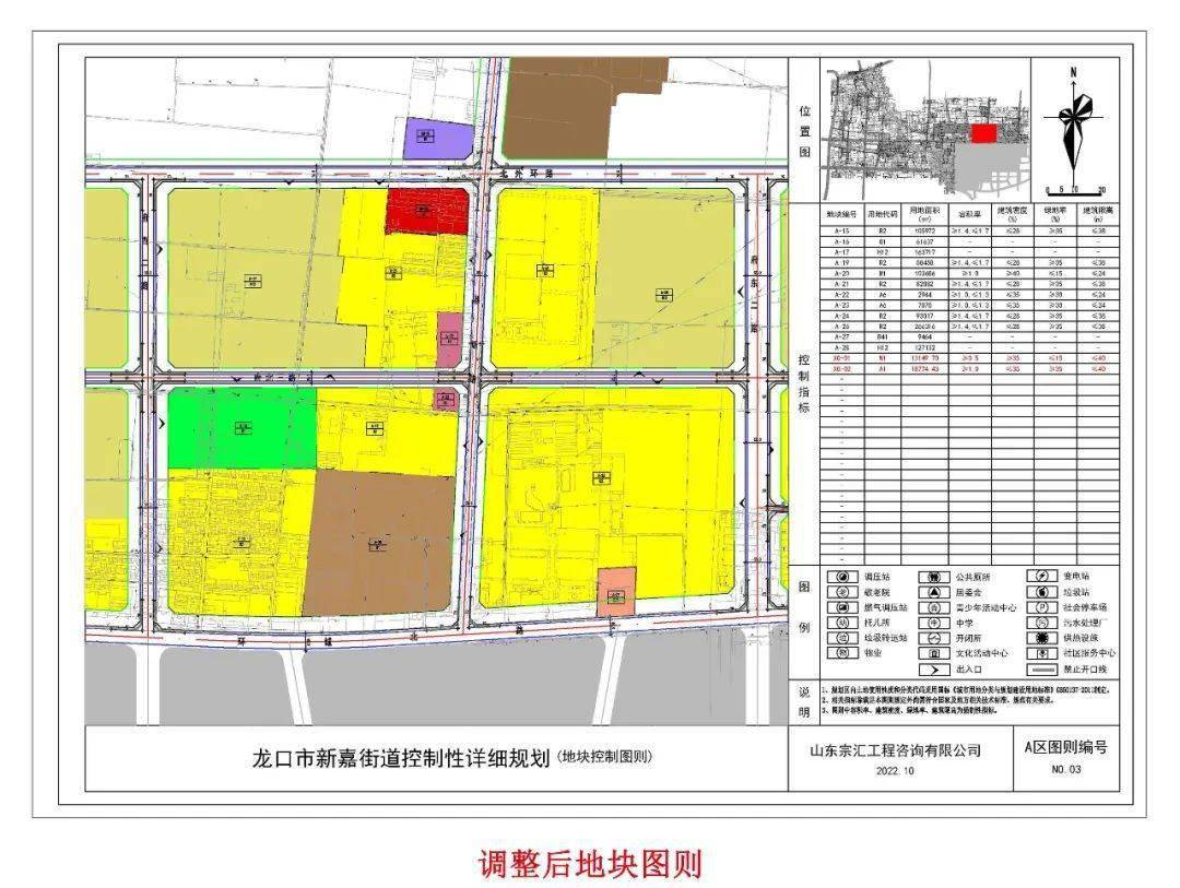 山东龙口最新规划方案揭晓，塑造未来城市的宏伟蓝图