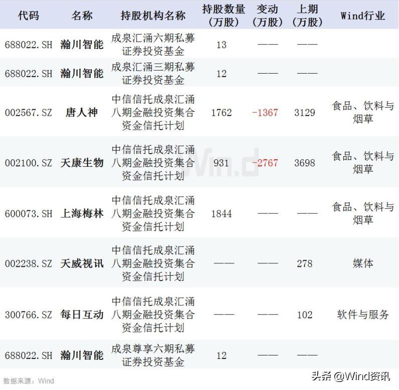 2024年11月20日 第3页