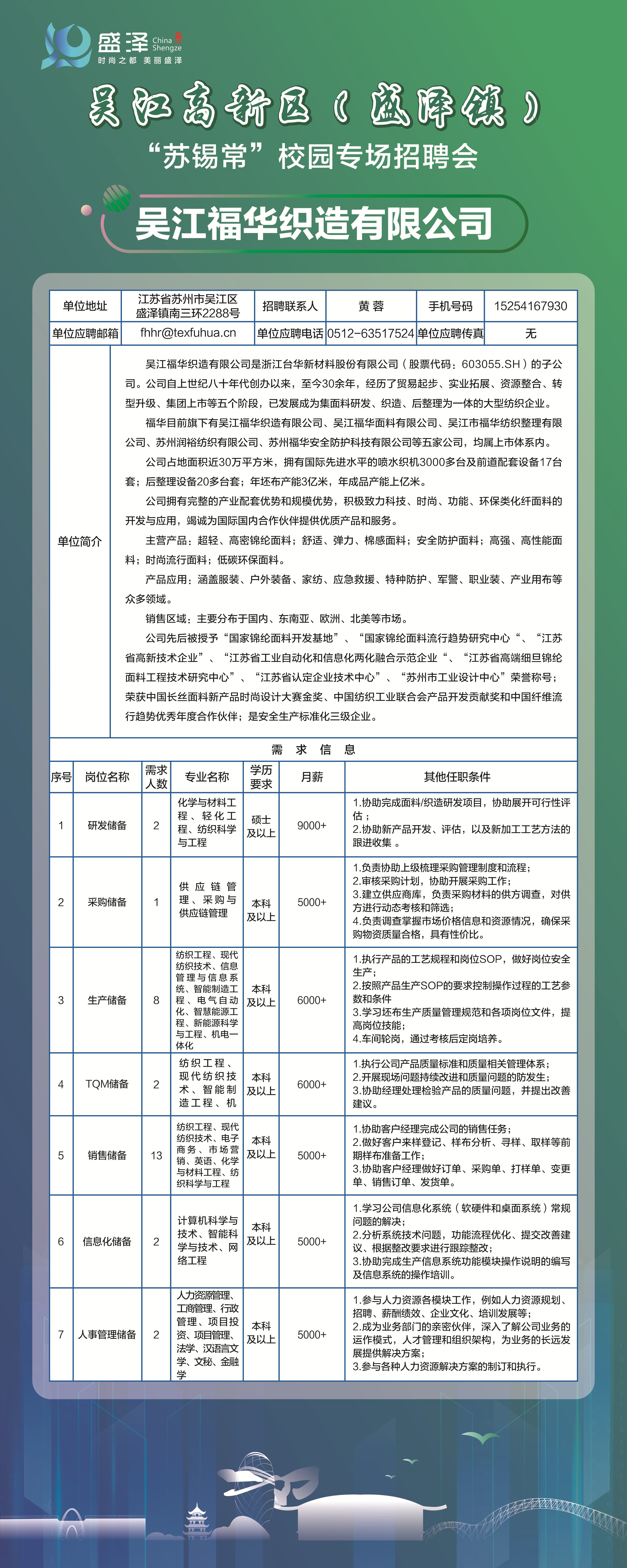 镇江大港新区招聘动态更新与职业机遇展望