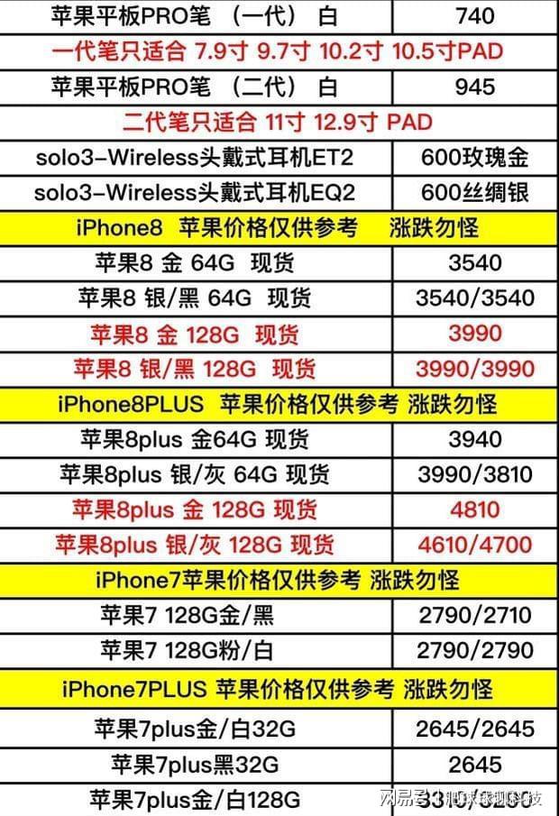 最新苹果手机型号，科技与设计的巅峰探索