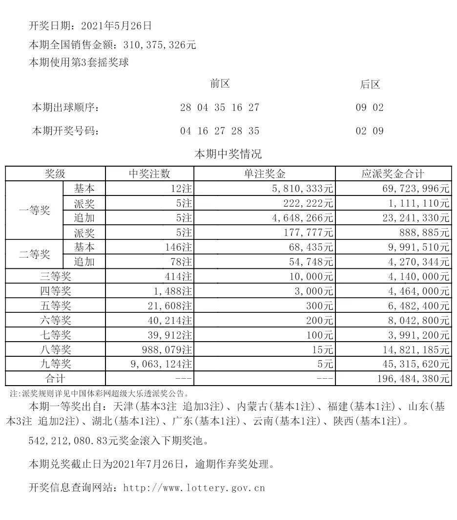 探索未来幸运之门，关于新澳今晚开奖号码的预测与探索（关键词，2024新澳今晚开奖号码139）