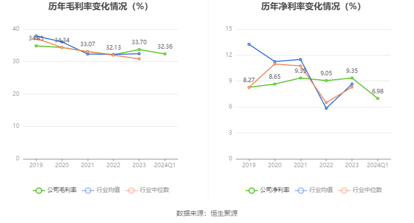 澳门六和彩资料查询2024年免费查询，揭秘彩票背后的秘密（第01-32期分析）