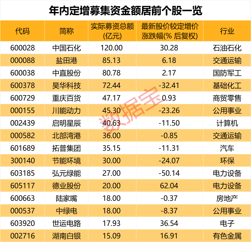 2024新澳门天天彩期期精准