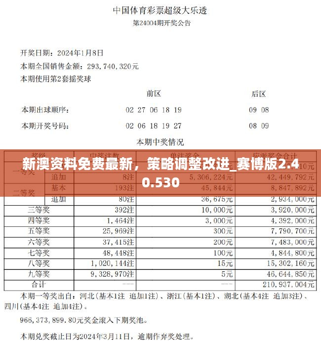 探索新澳精准资料，免费提供的网站有哪些？