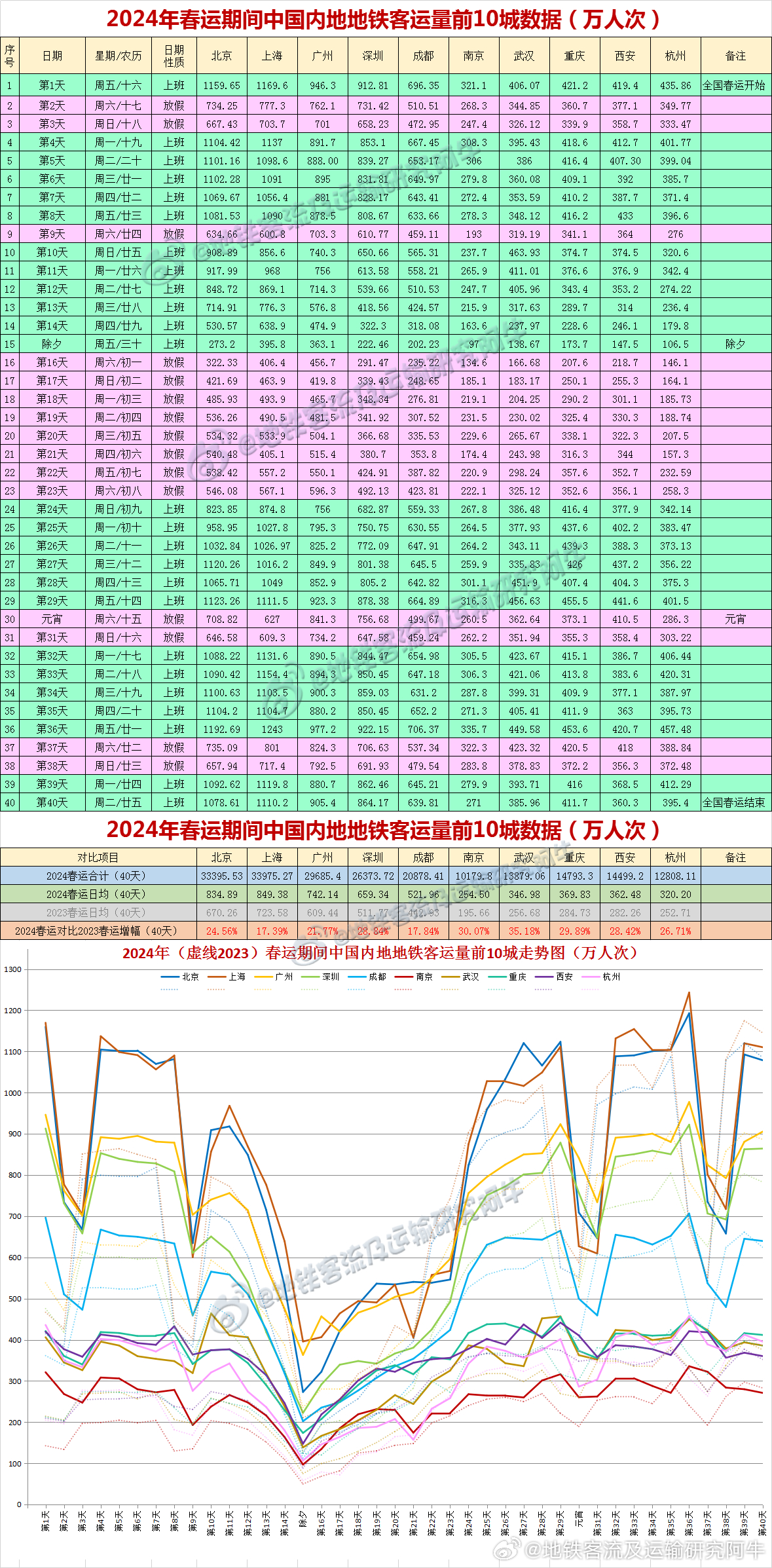 揭秘2024新奥历史开奖记录，数据与故事的交织