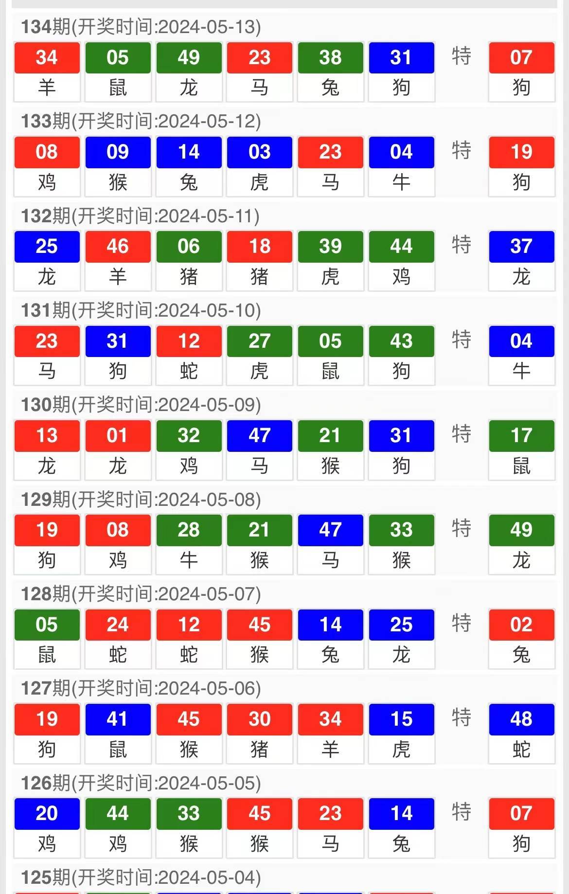 2024年11月29日 第2页