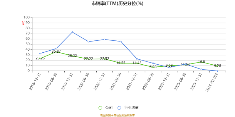 澳门六和彩资料查询与免费查询的风险警示