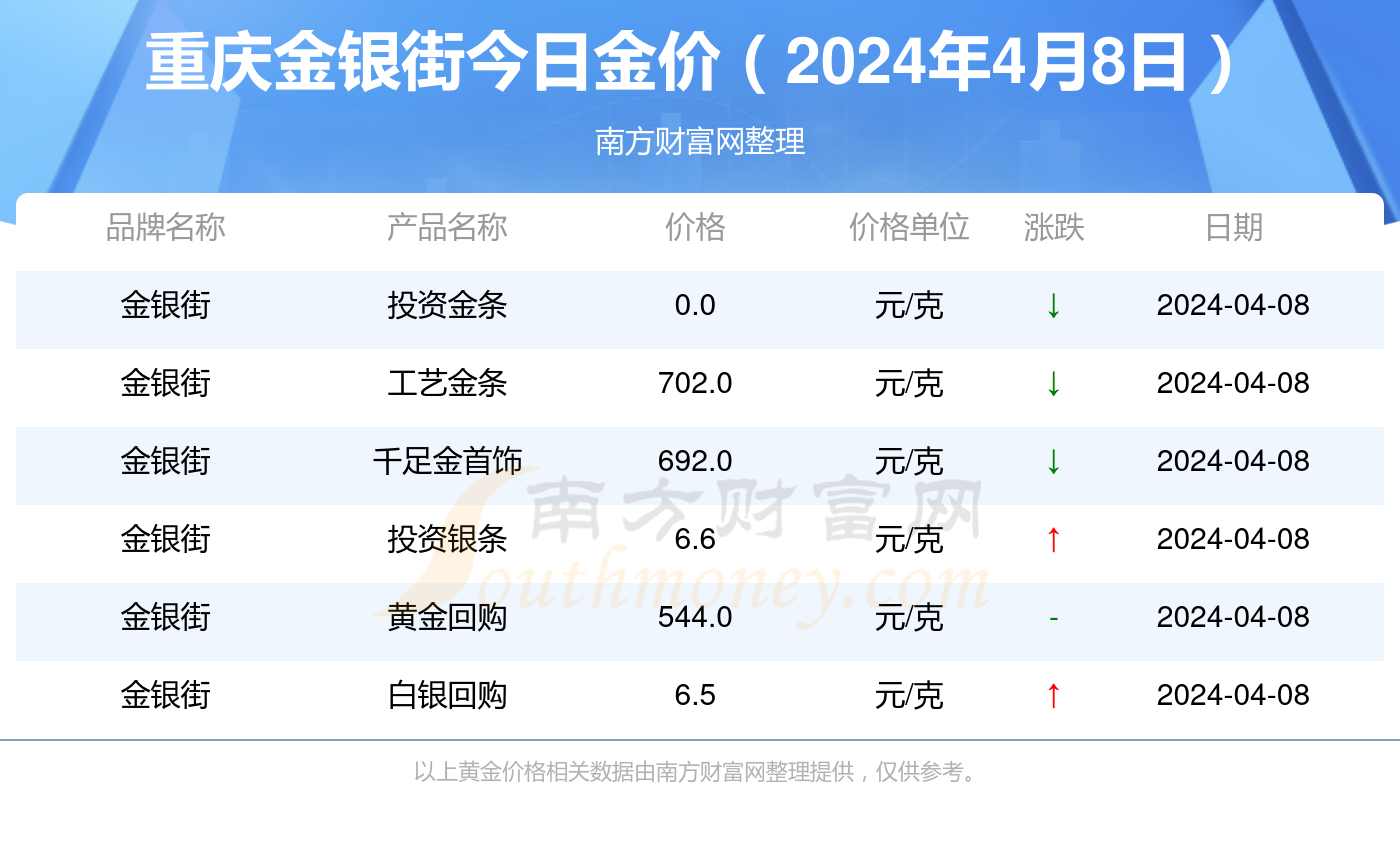 关于澳门今晚开奖结果查询的文章