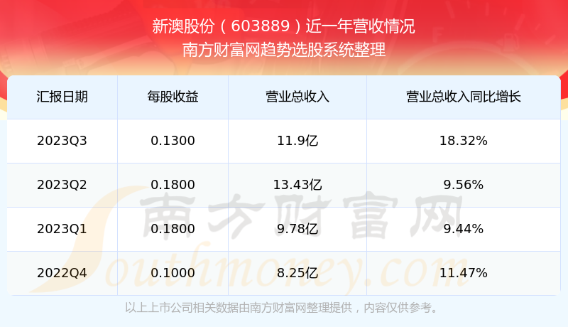 关于新澳2024今晚开奖结果的探讨——警惕赌博犯罪风险