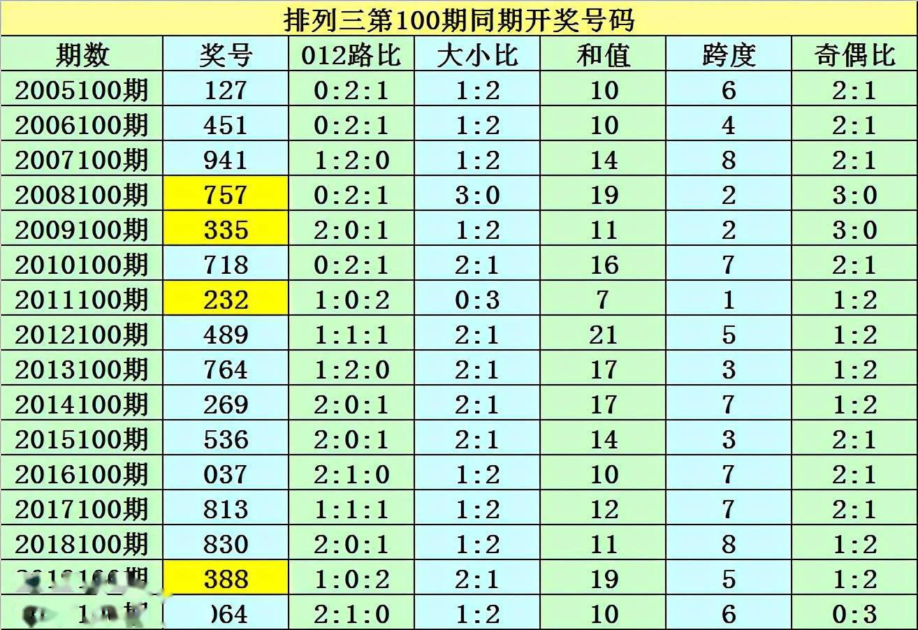 澳门一码一码100准确，揭示真相，警醒社会