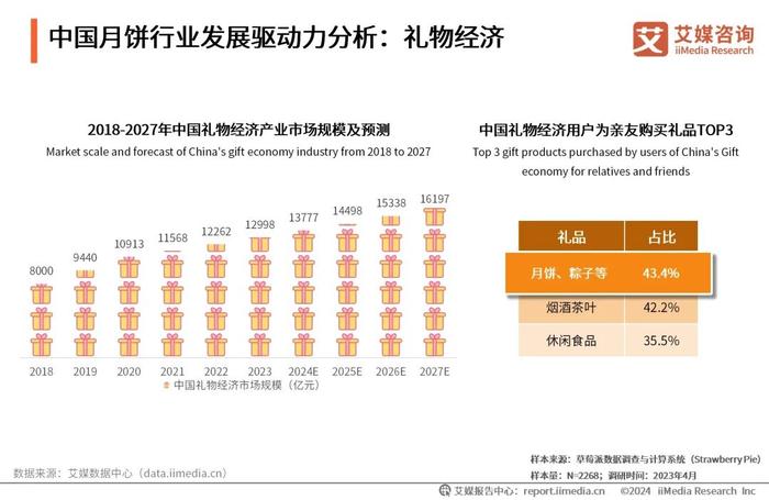 迈向知识共享的未来，2024年正版资料免费大全挂牌展望