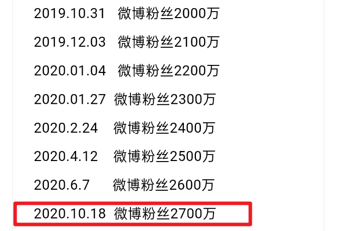 关于白小姐四肖四码百分百准确的真相探索及警惕相关违法犯罪行为