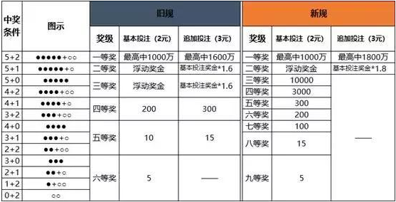 澳门一码中精准一码的投注技巧——警惕背后的风险与犯罪问题