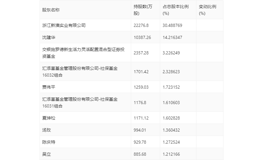 警惕网络赌博，新澳2024今晚开奖结果背后的风险