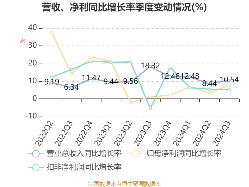 关于新澳2024今晚开奖结果的真相揭秘