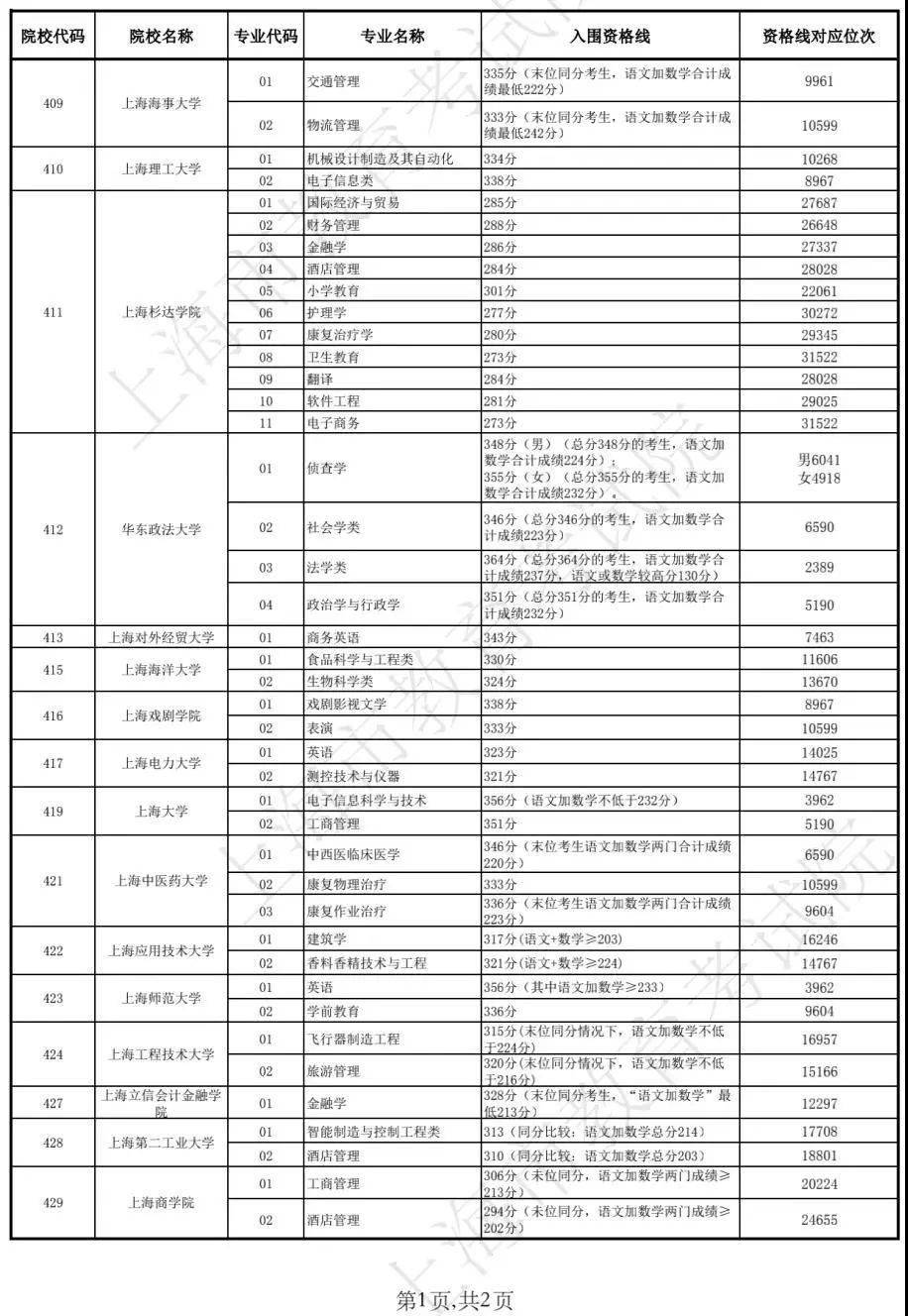 新澳开奖记录今天结果查询表，探索与解析