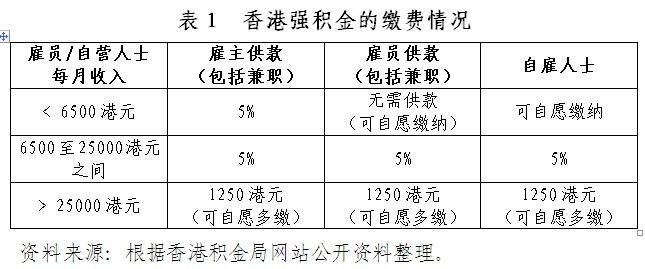 香港最快最准资料免费2017-2，探索真实信息的力量