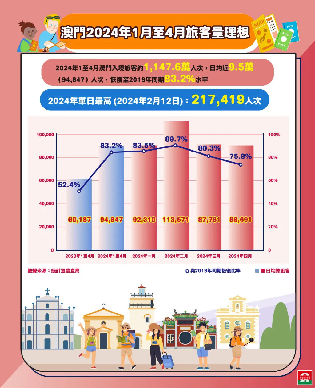 2024年12月2日 第14页