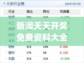 新奥天天免费资料单双的魅力与价值