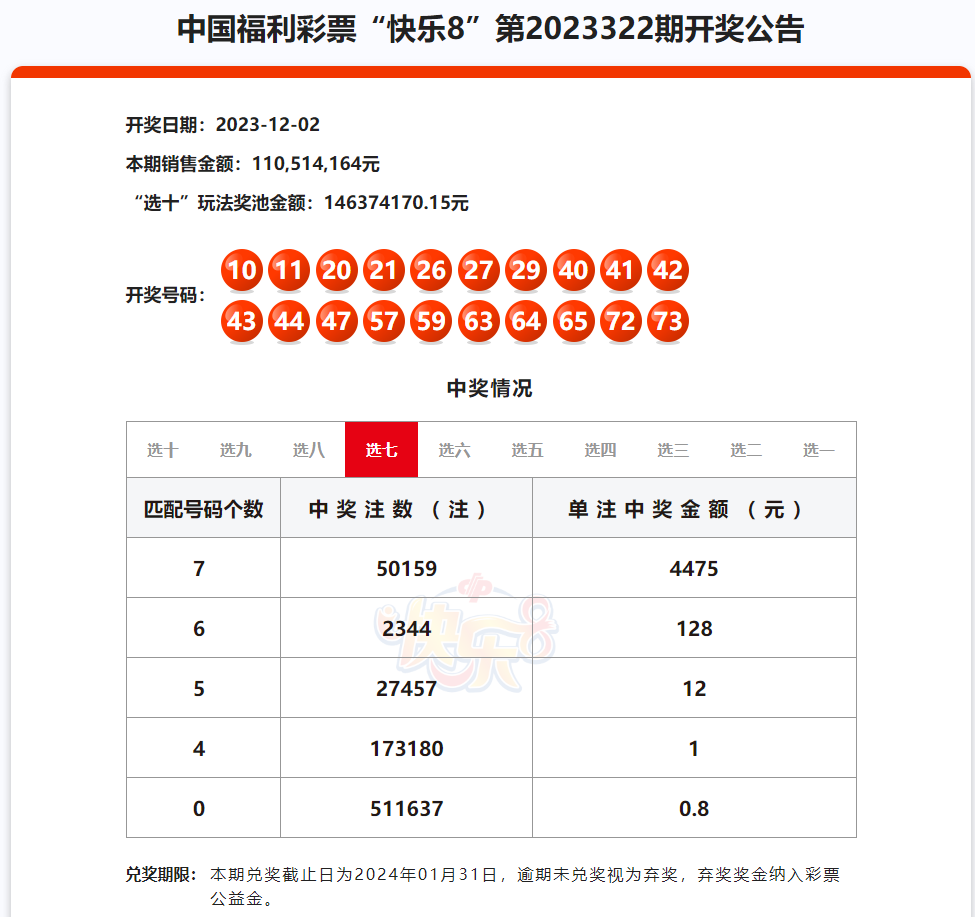 警惕网络赌博风险，切勿迷信所谓的澳门六今晚开奖结果