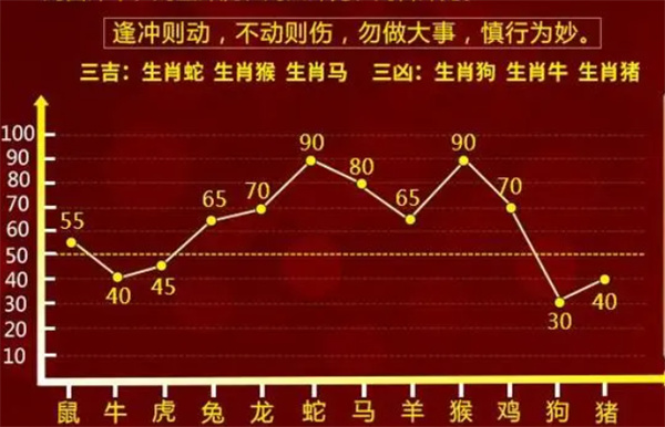 一肖一码，揭示背后的真相与风险，警惕违法犯罪问题