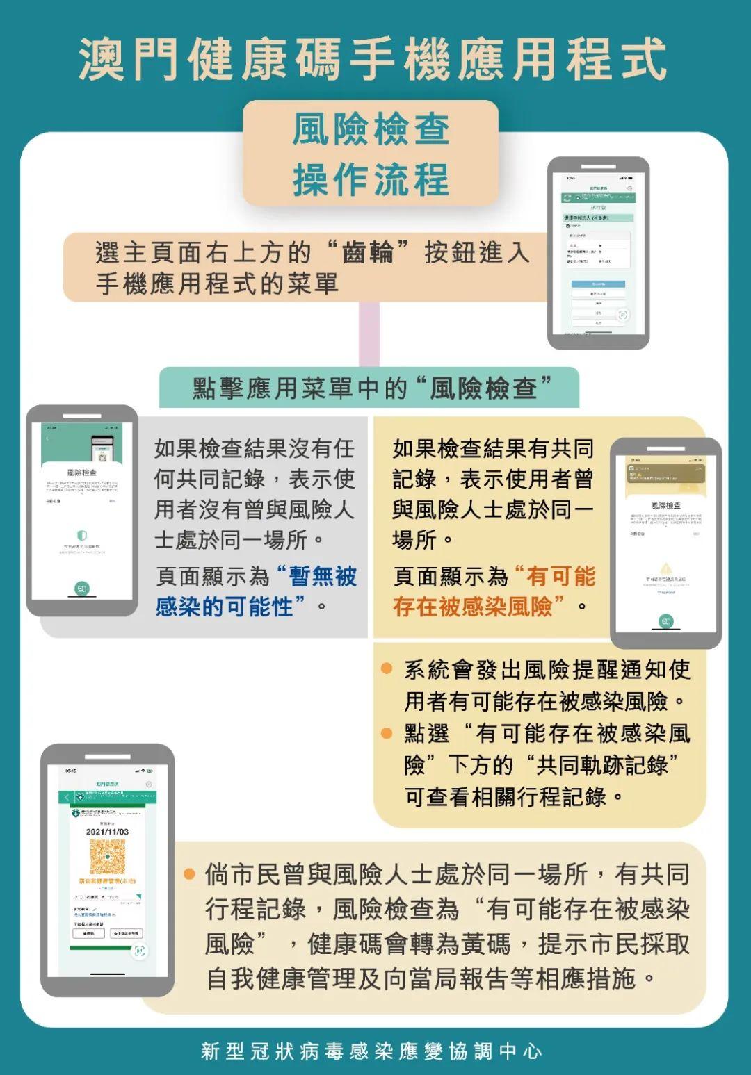 澳门一码一码100准确，揭开真相，警醒公众