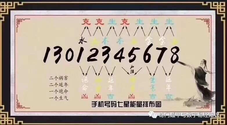 揭秘精准新传真背后的秘密，解码数字77777与88888的力量