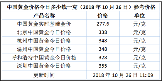 探索彩票奥秘，澳门今晚开奖与香港记录