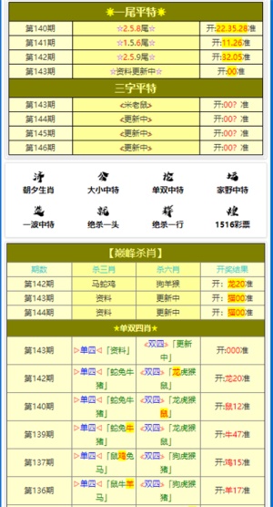 探索未来之门，2024年正版资料免费大全一肖展望