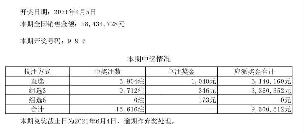 澳门六开彩开奖结果开奖记录与彩票文化的深度探讨（2024年观察）