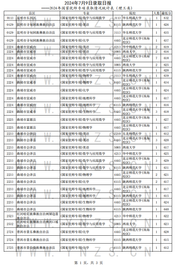 新澳门2024历史开奖记录查询表，回顾与展望