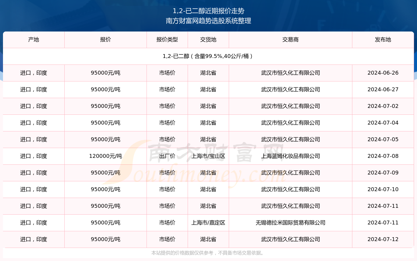 警惕虚假博彩信息，远离犯罪，切勿轻信新澳门天天开奖免费查询等虚假博彩平台