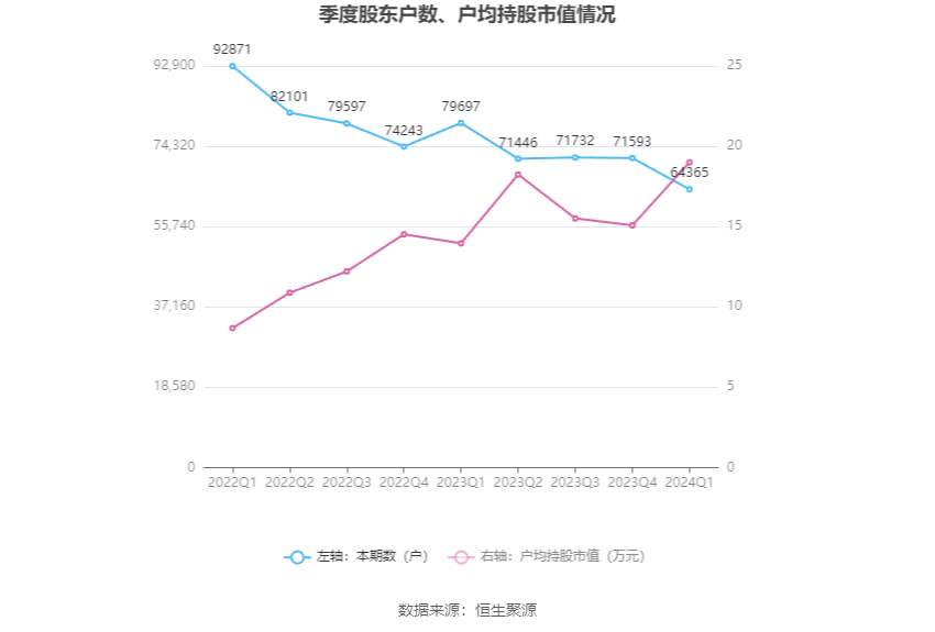 澳门六和彩资料查询与免费查询的警示——警惕违法犯罪风险