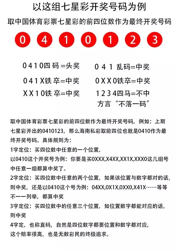 揭秘数字背后的故事，王中王传真与数字7777788888的犯罪谜团