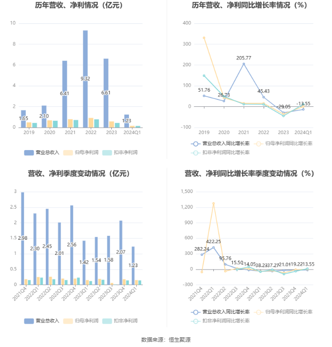 澳门六和彩资料查询与免费查询，警惕背后的风险与犯罪问题（标题）