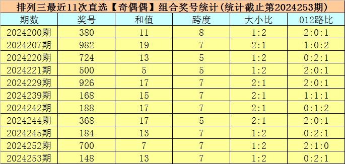 澳门六开奖结果2024年开奖分析预测与探讨