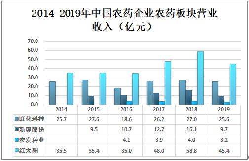 新奥天天免费资料大全，深度探索与理解