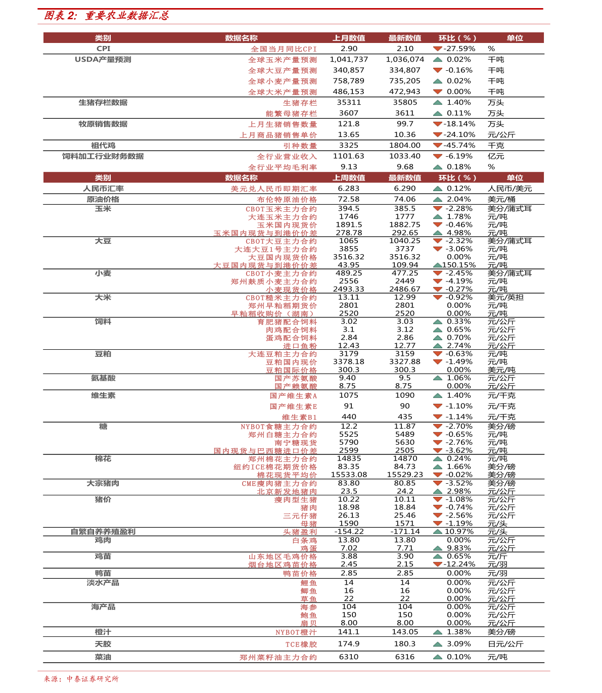 2024年香港历史开奖结果查询表最新解析