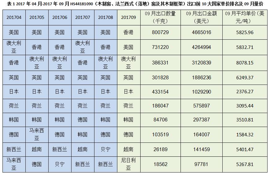 2024年4月9日澳门开奖记录及奥门天天开奖码结果分析