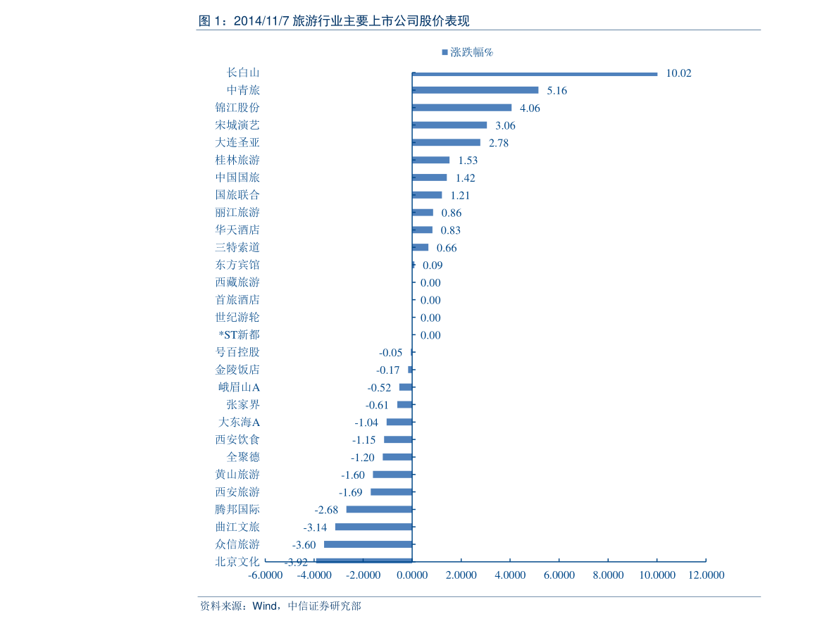 澳门王中王100%正确答案最新章节揭秘