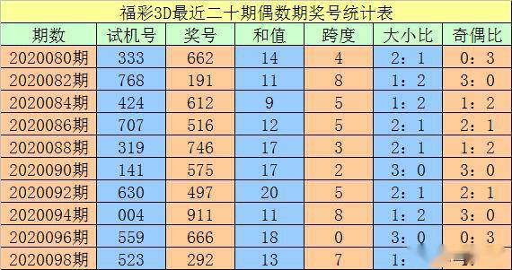 澳门一码一码100准确，揭示真相，警醒公众