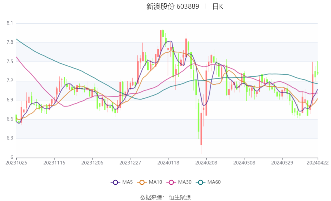 新澳2024今晚开奖结果，期待与惊喜交织的盛宴