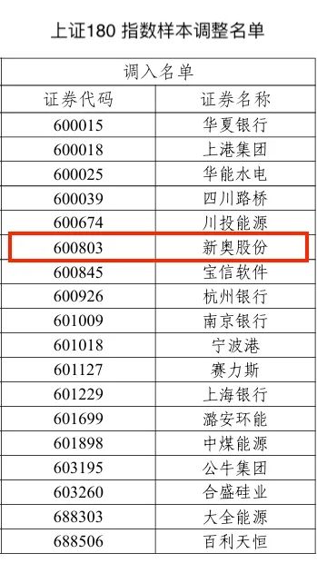 探索香港新奥历史开奖记录，一场未来的盛宴（2024年展望）